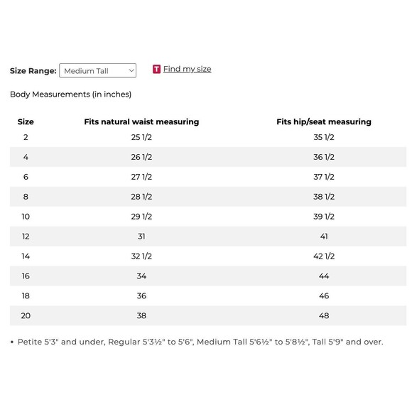 L.L.Bean Jeans Women 18 Medium Tall Denim Dark Wash High Rise Straight - Picture 13 of 13